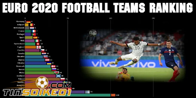 bảng xếp hạng bóng đá tại accountexecutive.co